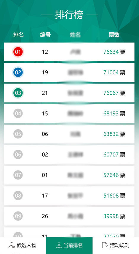 詳情頁