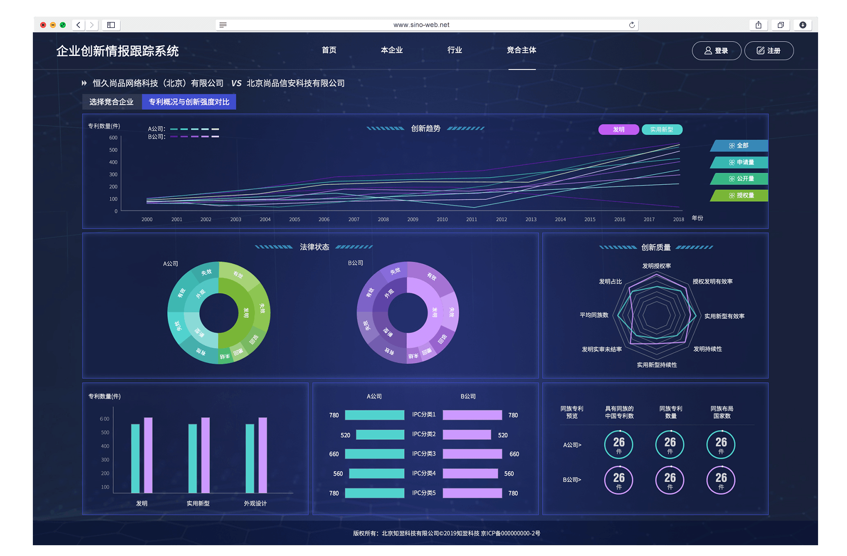 seo 優化